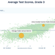 Image for article titled What are the best schools near you? A new tool from Stanford has the most accurate answer